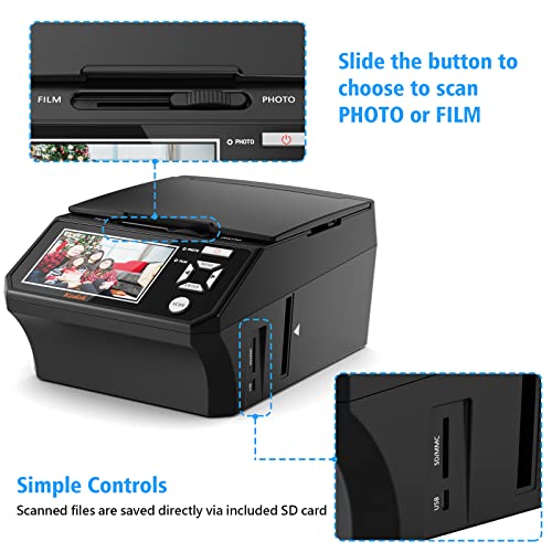 Photo,NameCard,Slide & Negative Scanner with Large 5” LCD Screen