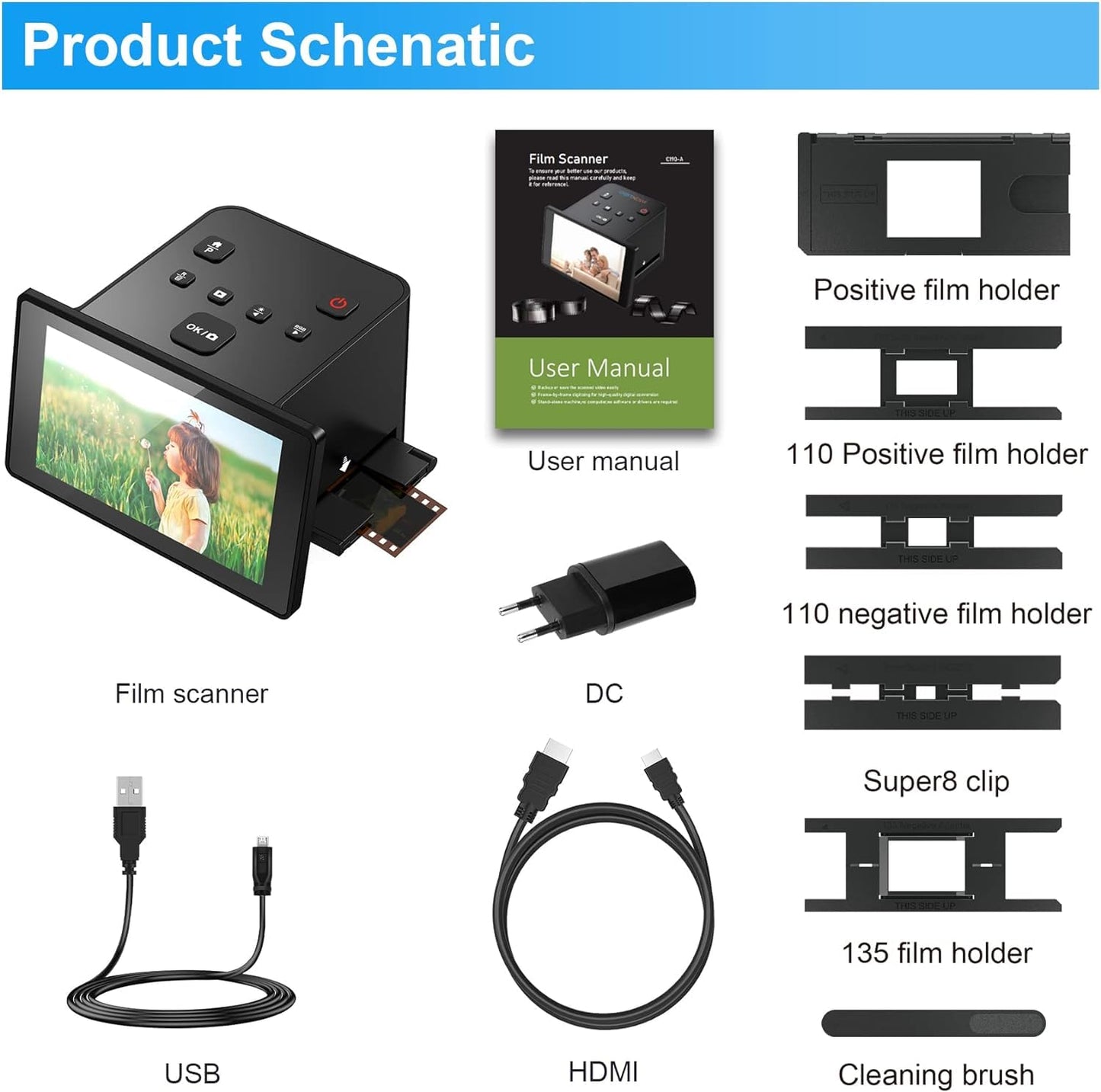 Slide & Negative Scanner Digital Film Scanner with Large 5" LCD Screen