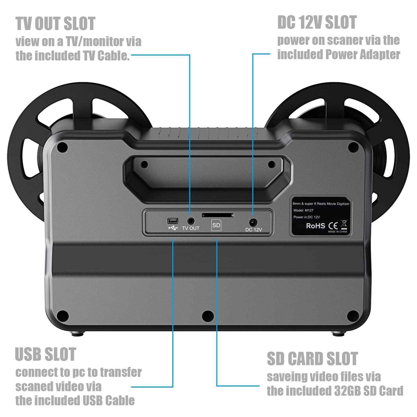 8mm & Super 8 Reels to Digital MovieMaker 3” 5” reels